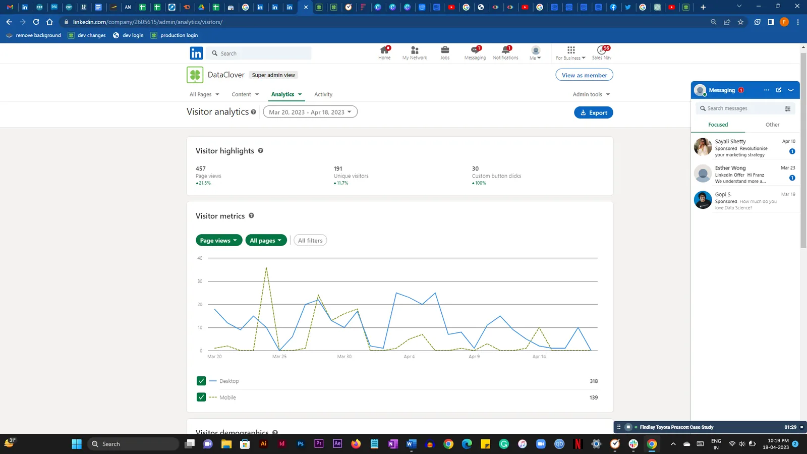 LinkedIn Visitor Analytics